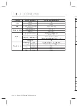 Предварительный просмотр 84 страницы Samsung SCC-B1331P User Manual