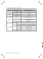 Предварительный просмотр 86 страницы Samsung SCC-B1331P User Manual