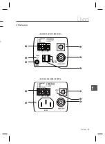 Предварительный просмотр 96 страницы Samsung SCC-B1331P User Manual