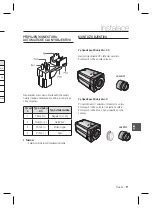 Предварительный просмотр 98 страницы Samsung SCC-B1331P User Manual