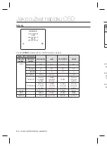 Предварительный просмотр 101 страницы Samsung SCC-B1331P User Manual