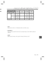 Предварительный просмотр 102 страницы Samsung SCC-B1331P User Manual