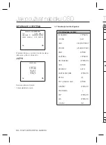 Предварительный просмотр 111 страницы Samsung SCC-B1331P User Manual