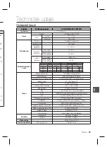 Предварительный просмотр 112 страницы Samsung SCC-B1331P User Manual