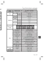 Предварительный просмотр 114 страницы Samsung SCC-B1331P User Manual