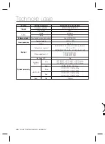 Предварительный просмотр 115 страницы Samsung SCC-B1331P User Manual