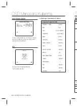 Предварительный просмотр 140 страницы Samsung SCC-B1331P User Manual