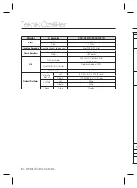 Предварительный просмотр 142 страницы Samsung SCC-B1331P User Manual