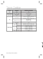 Предварительный просмотр 144 страницы Samsung SCC-B1331P User Manual