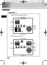 Предварительный просмотр 16 страницы Samsung SCC-B1391 User Manual