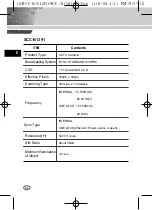 Предварительный просмотр 22 страницы Samsung SCC-B1391 User Manual