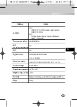 Предварительный просмотр 143 страницы Samsung SCC-B1391 User Manual