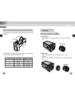 Preview for 29 page of Samsung SCC-B2005P User Manual