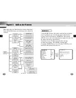 Preview for 32 page of Samsung SCC-B2005P User Manual