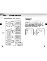 Preview for 53 page of Samsung SCC-B2005P User Manual