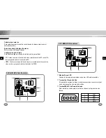 Preview for 68 page of Samsung SCC-B2005P User Manual