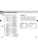 Preview for 74 page of Samsung SCC-B2005P User Manual