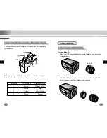 Preview for 92 page of Samsung SCC-B2005P User Manual