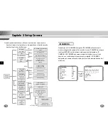 Preview for 95 page of Samsung SCC-B2005P User Manual