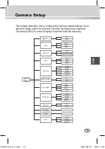 Preview for 19 page of Samsung SCC-B2015P User Manual