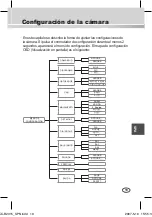 Preview for 139 page of Samsung SCC-B2015P User Manual