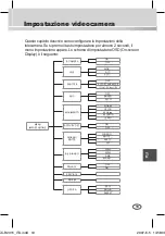 Preview for 179 page of Samsung SCC-B2015P User Manual