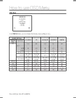 Предварительный просмотр 14 страницы Samsung SCC-B2031P User Manual