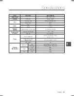 Предварительный просмотр 27 страницы Samsung SCC-B2031P User Manual