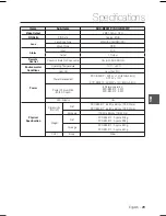 Предварительный просмотр 29 страницы Samsung SCC-B2031P User Manual