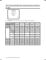 Предварительный просмотр 44 страницы Samsung SCC-B2031P User Manual