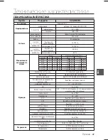 Предварительный просмотр 57 страницы Samsung SCC-B2031P User Manual