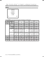 Предварительный просмотр 75 страницы Samsung SCC-B2031P User Manual