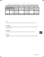 Предварительный просмотр 76 страницы Samsung SCC-B2031P User Manual