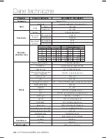 Предварительный просмотр 89 страницы Samsung SCC-B2031P User Manual