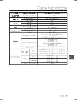 Предварительный просмотр 90 страницы Samsung SCC-B2031P User Manual