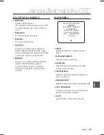 Предварительный просмотр 104 страницы Samsung SCC-B2031P User Manual