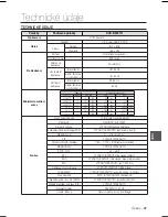 Предварительный просмотр 118 страницы Samsung SCC-B2031P User Manual