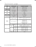 Предварительный просмотр 121 страницы Samsung SCC-B2031P User Manual