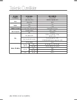 Предварительный просмотр 150 страницы Samsung SCC-B2031P User Manual