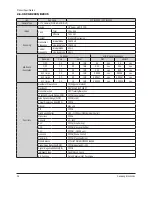 Preview for 10 page of Samsung SCC-B2033P(N) Service Manual