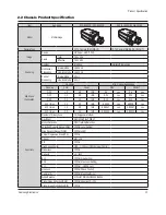 Preview for 13 page of Samsung SCC-B2033P(N) Service Manual