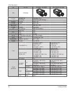 Preview for 14 page of Samsung SCC-B2033P(N) Service Manual