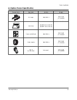 Предварительный просмотр 15 страницы Samsung SCC-B2033P(N) Service Manual