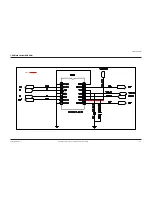 Preview for 67 page of Samsung SCC-B2033P(N) Service Manual