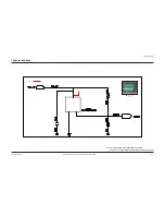 Preview for 69 page of Samsung SCC-B2033P(N) Service Manual