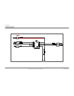 Preview for 70 page of Samsung SCC-B2033P(N) Service Manual