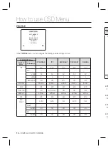 Предварительный просмотр 14 страницы Samsung SCC-B2037P User Manual