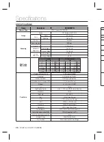 Предварительный просмотр 28 страницы Samsung SCC-B2037P User Manual