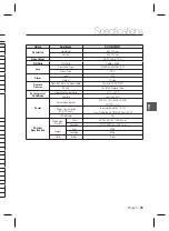 Предварительный просмотр 29 страницы Samsung SCC-B2037P User Manual