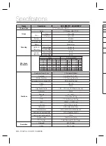 Предварительный просмотр 30 страницы Samsung SCC-B2037P User Manual